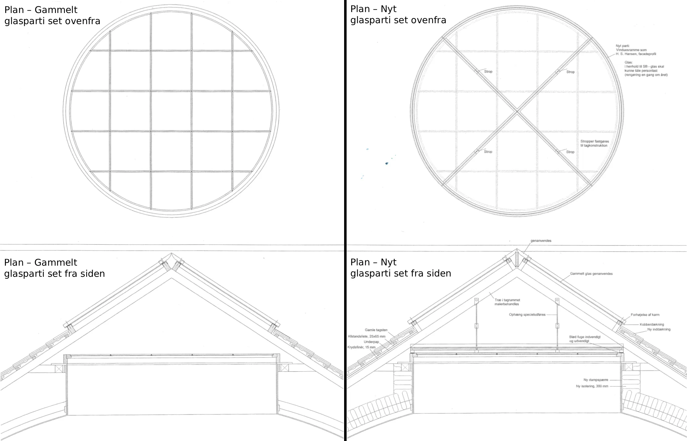 Dyssegårdsskolen i Gentofte - Billede 2