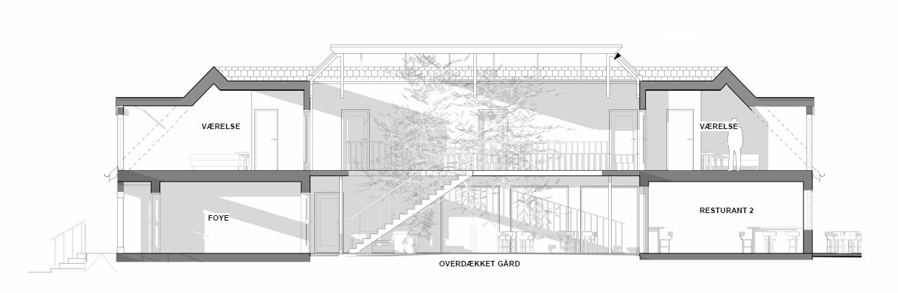 Fyrkroen - Fyrvejen 29A, Gilleleje - Billede 3
