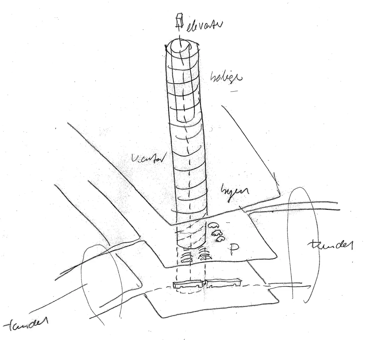 Nordhavnen København - Billede 4